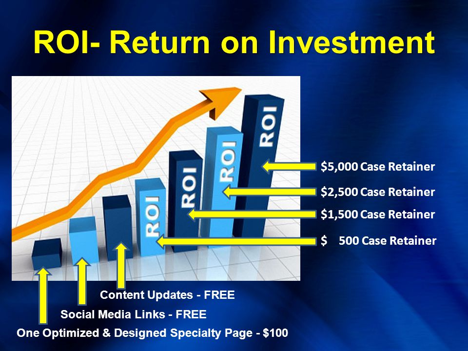 ROI- Return on Investment One Optimized & Designed Specialty Page - $100 Social Media Links - FREE Content Updates - FREE $ 500 Case Retainer $1,500 Case Retainer $2,500 Case Retainer $5,000 Case Retainer