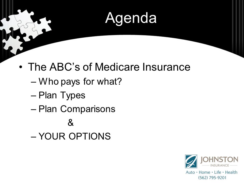 Agenda The ABC’s of Medicare Insurance –Who pays for what.