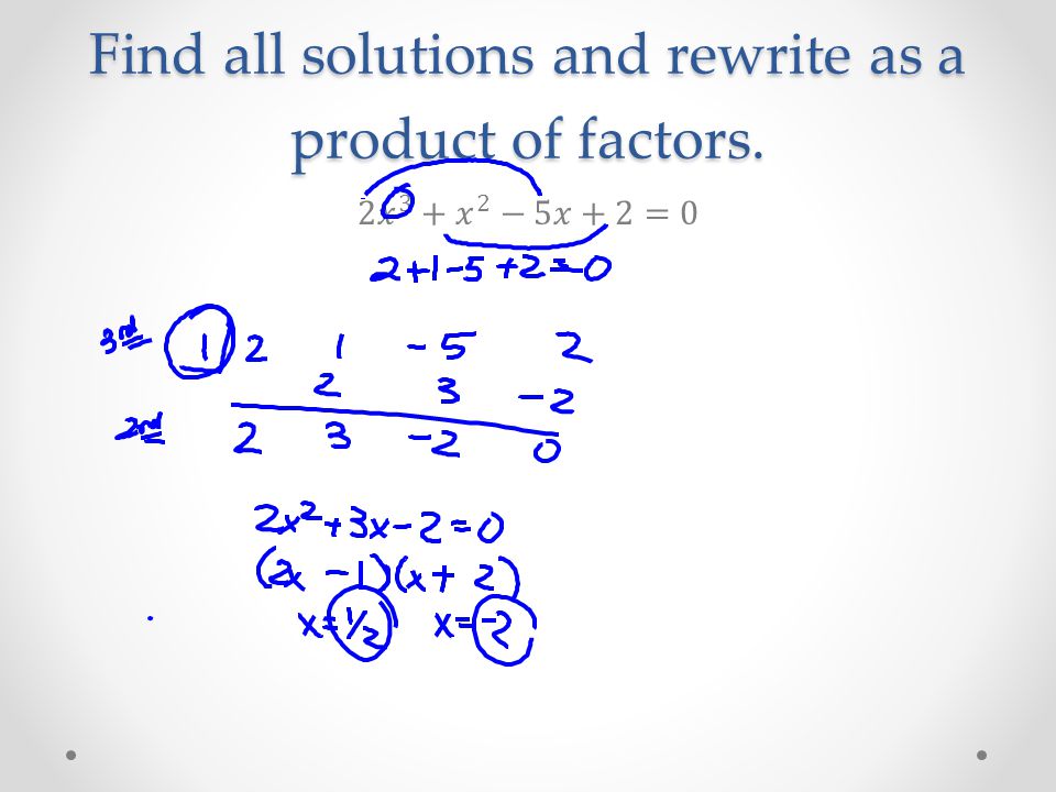 Find all solutions and rewrite as a product of factors.