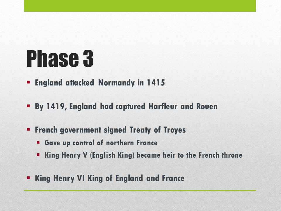 Phase 3  England attacked Normandy in 1415  By 1419, England had captured Harfleur and Rouen  French government signed Treaty of Troyes  Gave up control of northern France  King Henry V (English King) became heir to the French throne  King Henry VI King of England and France