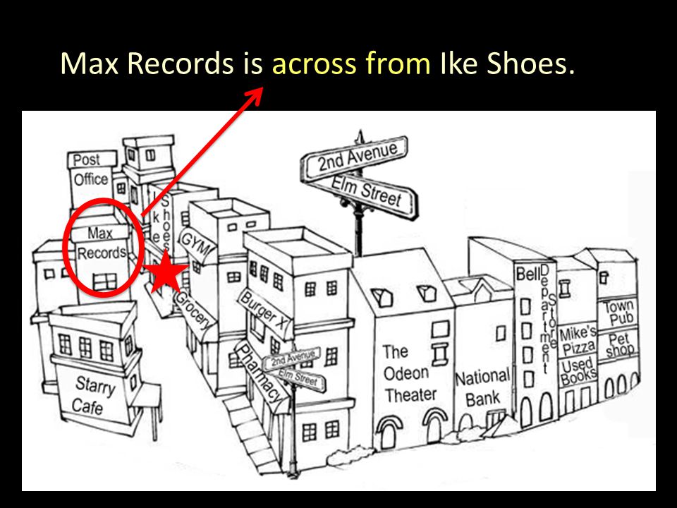 Max Records is across from Ike Shoes.