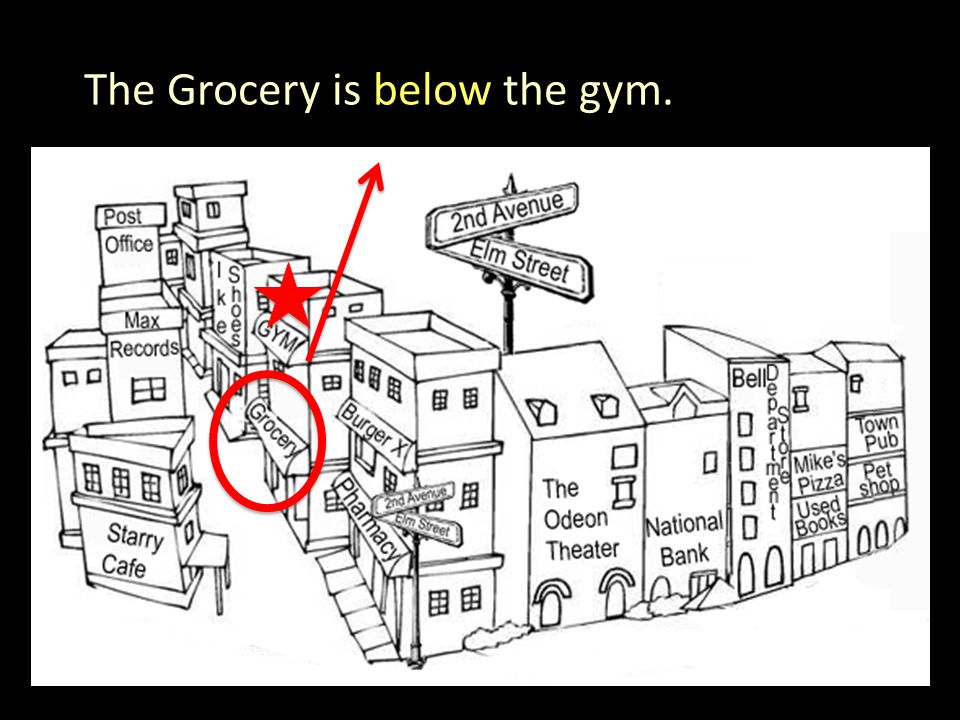 The Grocery is below the gym.