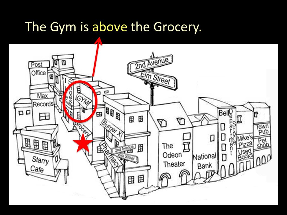 The Gym is above the Grocery.