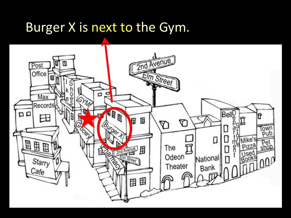 Burger X is next to the Gym.