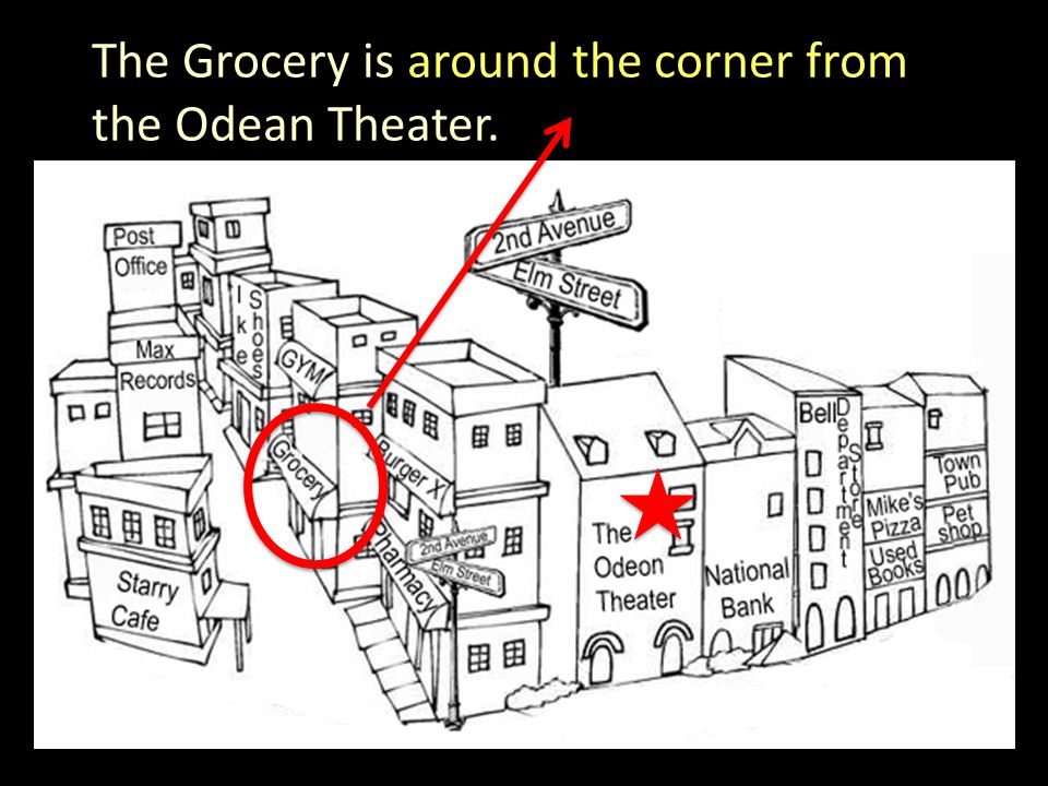The Grocery is around the corner from the Odean Theater.