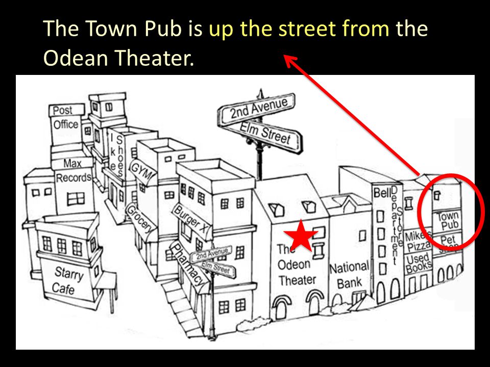 The Town Pub is up the street from the Odean Theater.