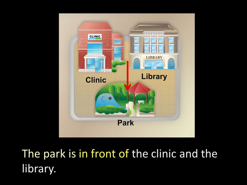 The park is in front of the clinic and the library.