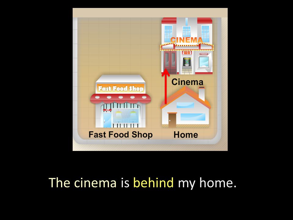The cinema is behind my home.