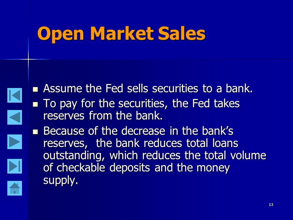 12 Open Market Purchases Assume Fed purchases securities from a bank.