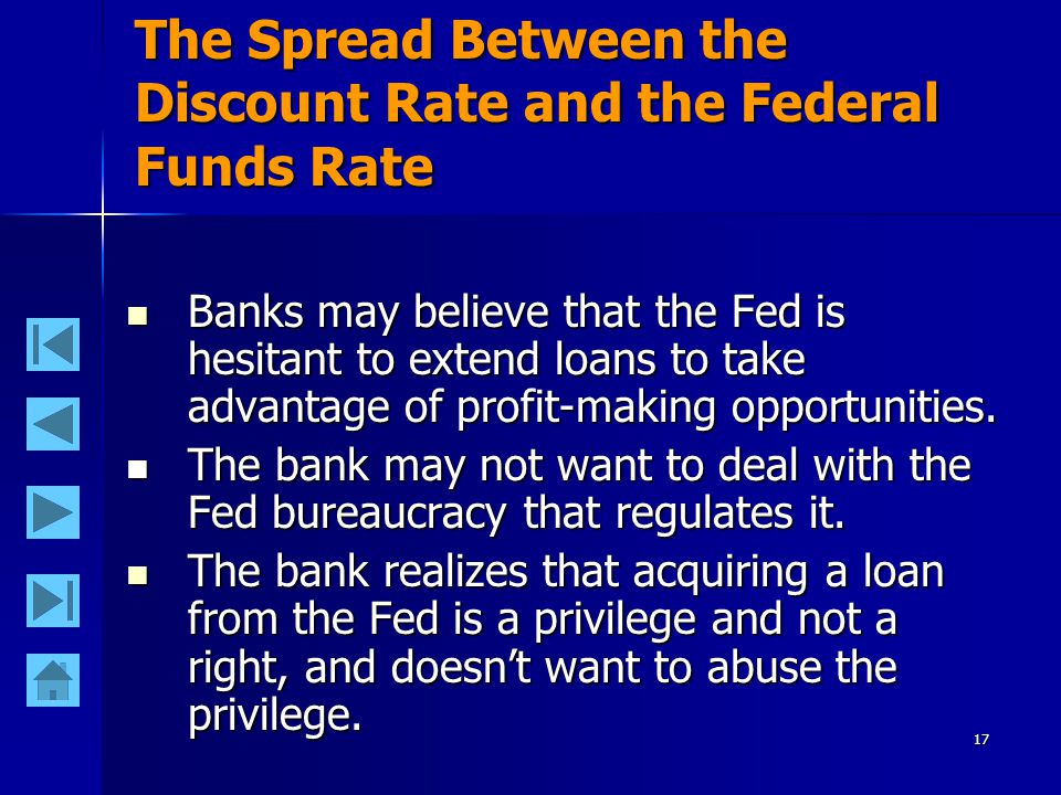 16 The Discount Rate A bank can borrow from the federal funds market or from the Fed.