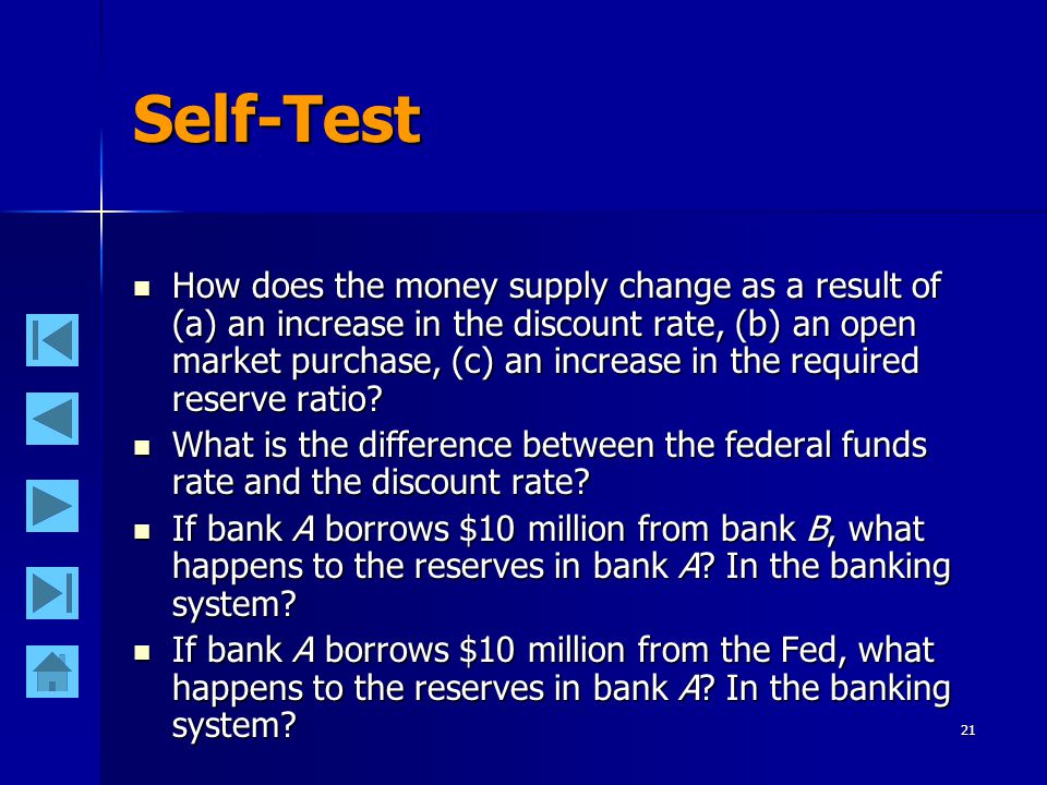 20 Exhibit 4: Fed Monetary Tools & Their Effects on the Money Supply