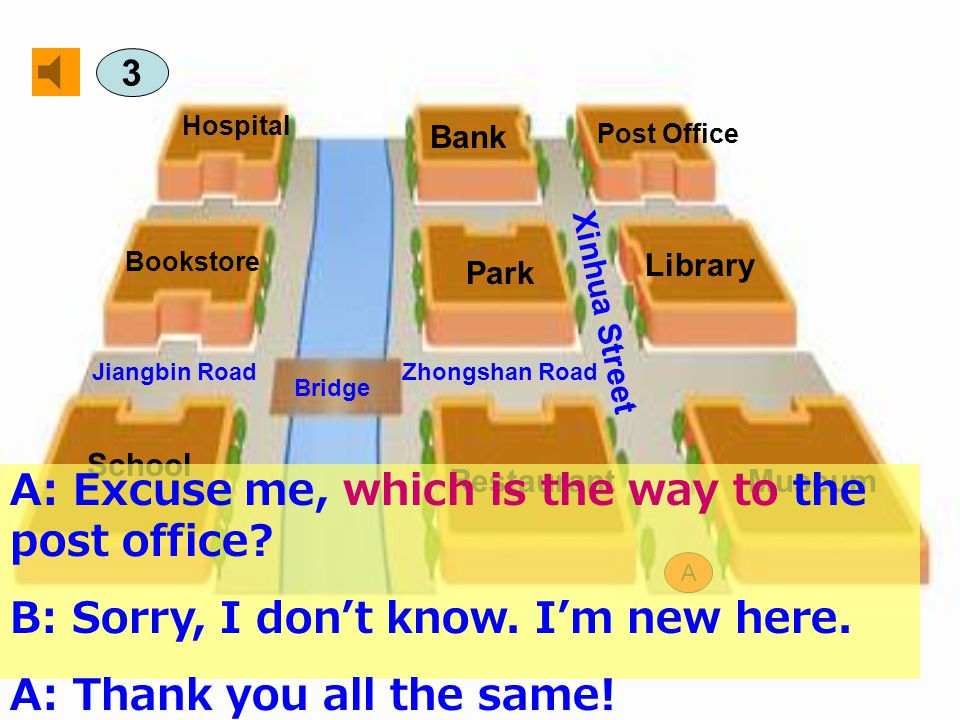 Zhongshan Road Xinhua Street Jiangbin Road RestaurantMuseum Library Post Office Bank Park School Bookstore Hospital A A: Excuse me, how can I get to the bookstore.