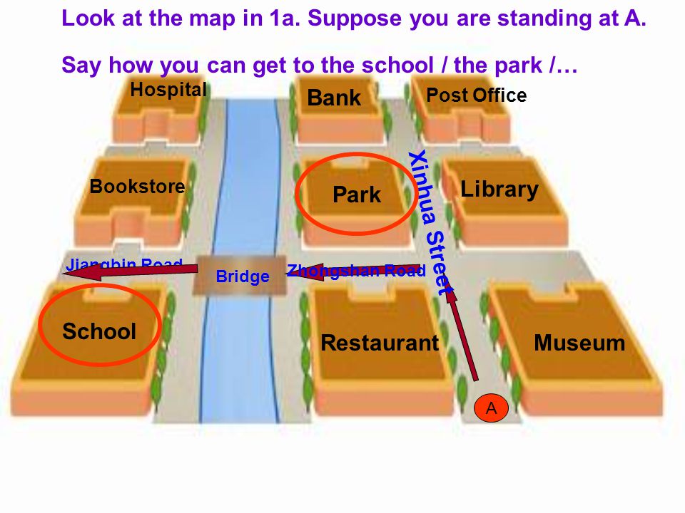 Zhongshan Road Xinhua Street Jiangbin Road RestaurantMuseum Library Post Office Bank Park School Bookstore Hospital A A: Excuse me, which is the way to the post office.
