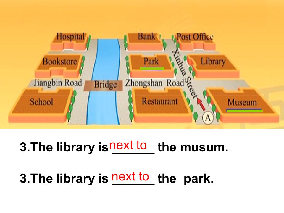 1.The library is ______ Xinhua Street. on 2.The library is ______ the post office.next to