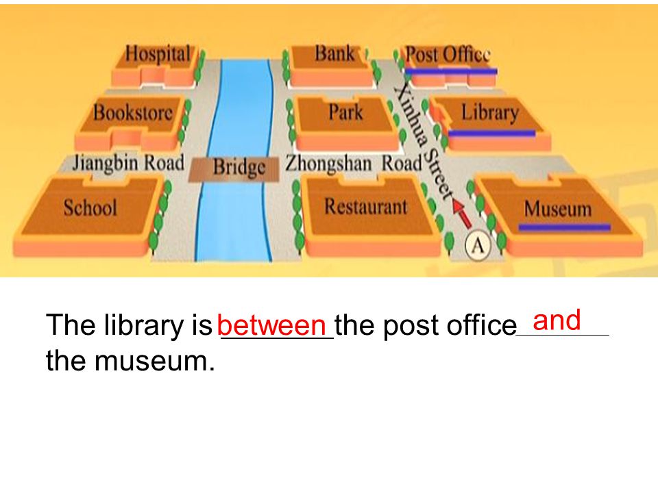3.The library is ______ the musum. next to 3.The library is ______ the park. next to