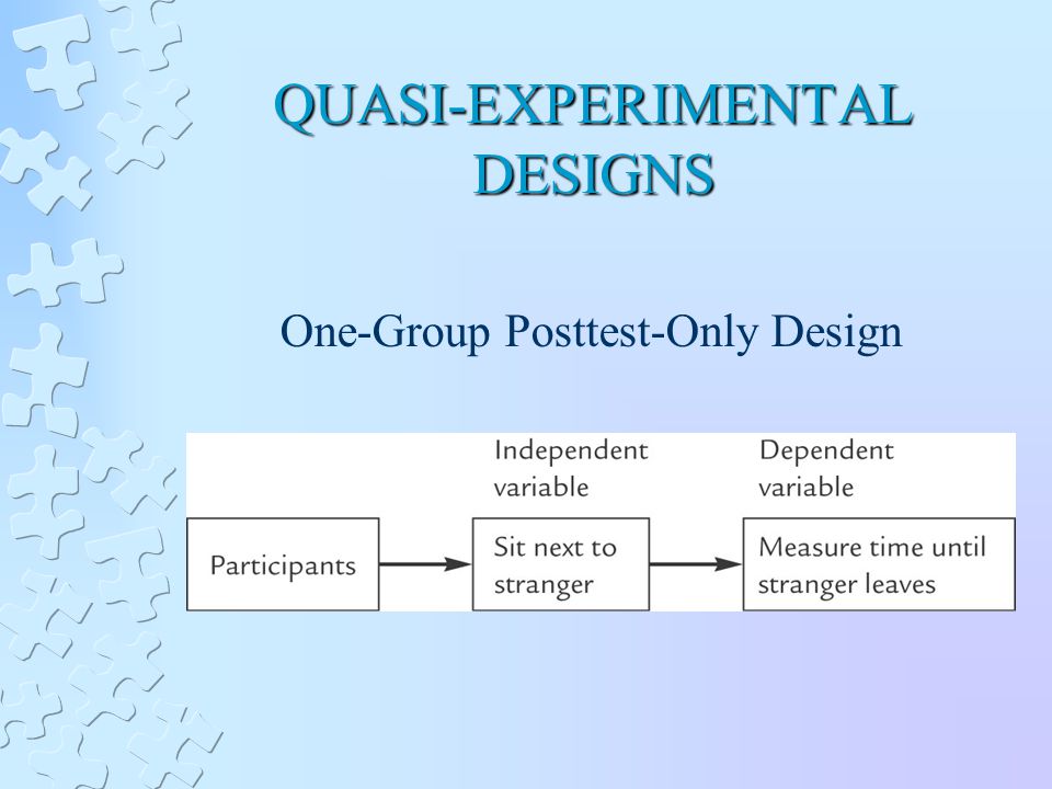 QUASI-EXPERIMENTAL DESIGNS One-Group Posttest-Only Design