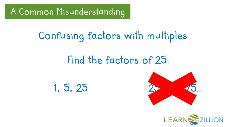 A Common Misunderstanding Confusing factors with multiples Find the factors of 25.