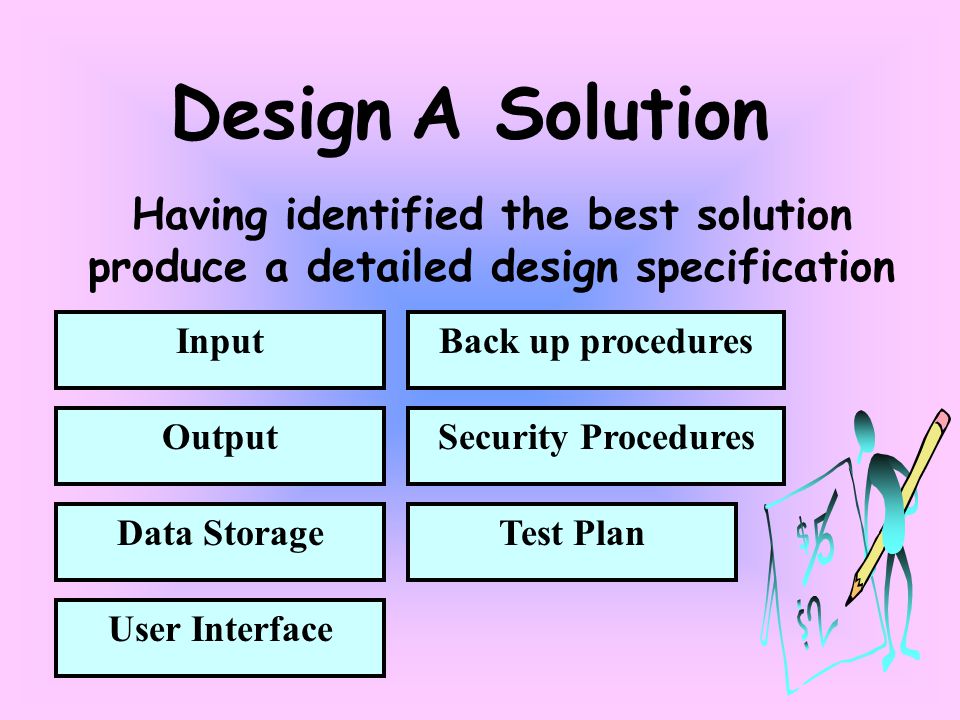 Design A Solution Input Output Data Storage User Interface Back up procedures Security Procedures Test Plan Having identified the best solution produce a detailed design specification