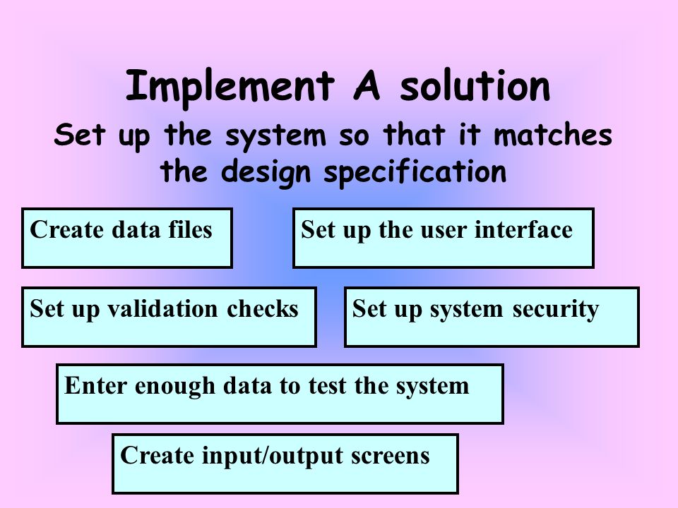 Create data files Set up validation checks Enter enough data to test the system Implement A solution Set up the system so that it matches the design specification Create input/output screens Set up the user interface Set up system security