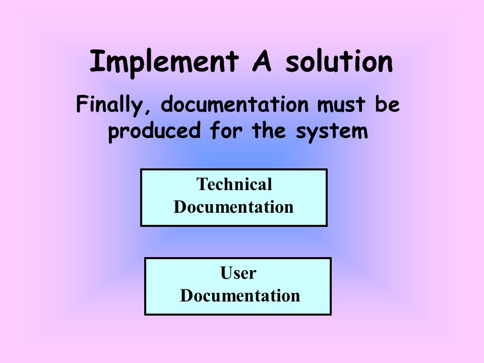 Implement A solution Finally, documentation must be produced for the system Technical Documentation User Documentation