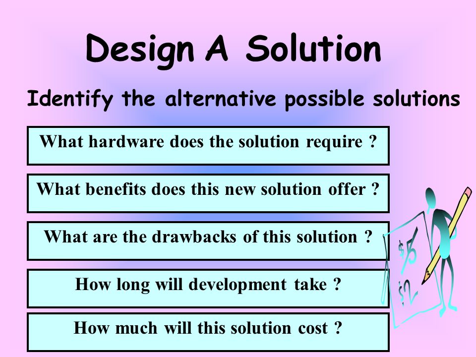 What are the drawbacks of this solution . How long will development take .