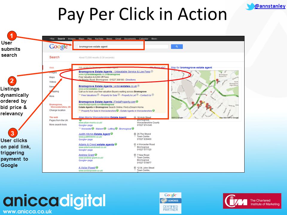 @annstanley Listings dynamically ordered by bid price & relevancy 2 User submits search 1 Pay Per Click in Action User clicks on paid link, triggering payment to Google 3