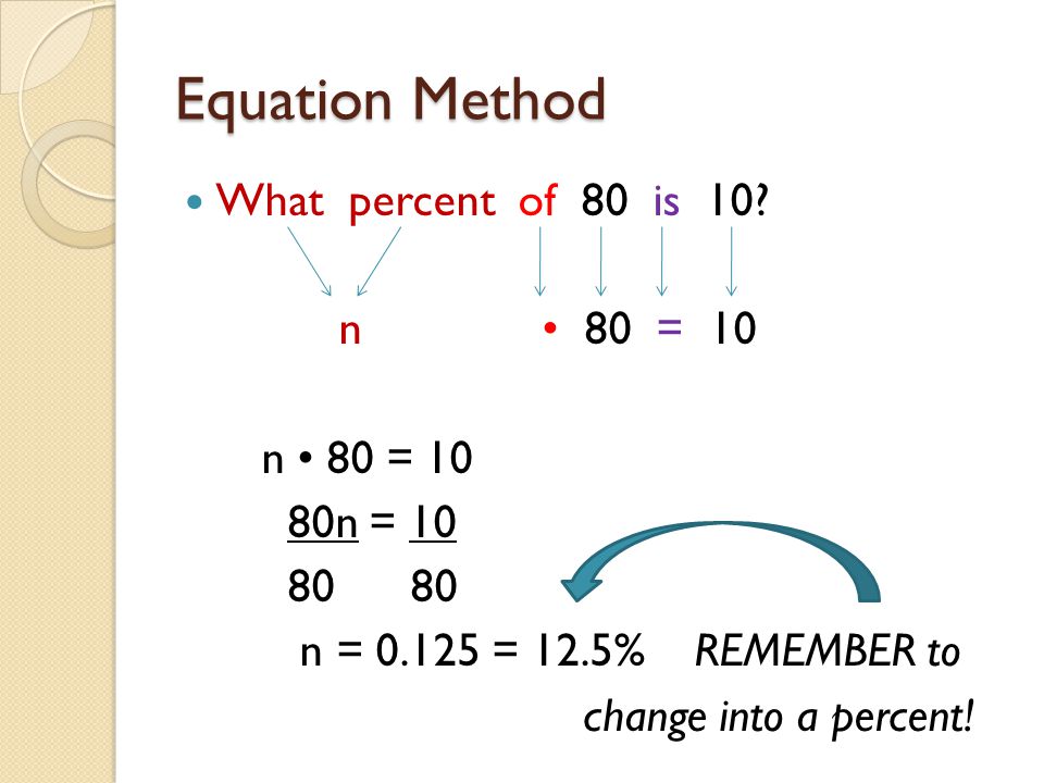 Equation Method What percent of 80 is 10.