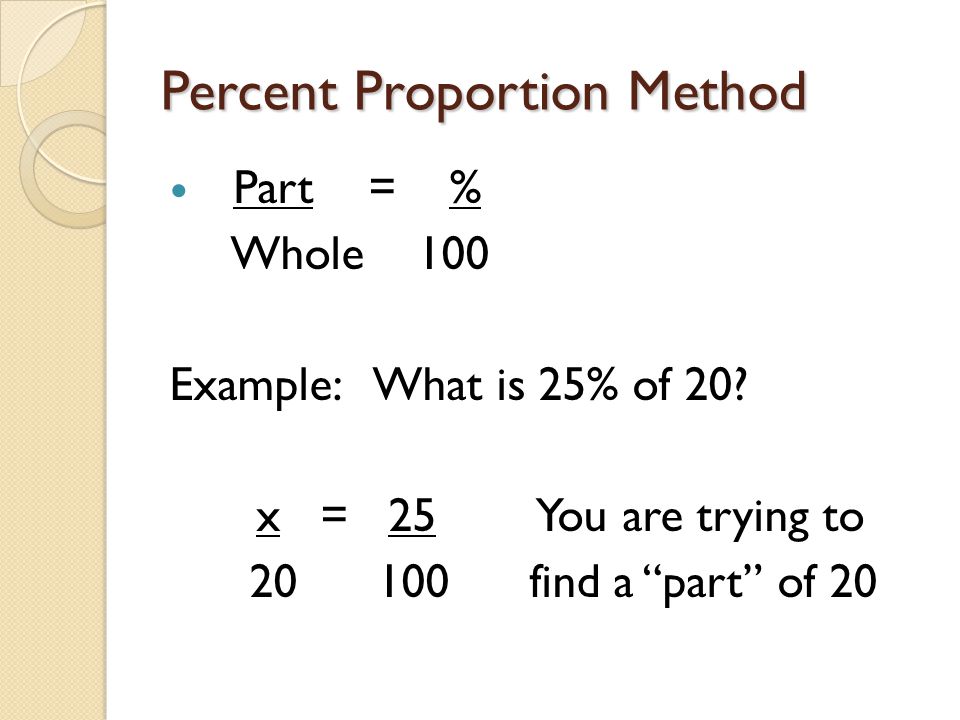 Percent Proportion Method Part = % Whole 100 Example: What is 25% of 20.