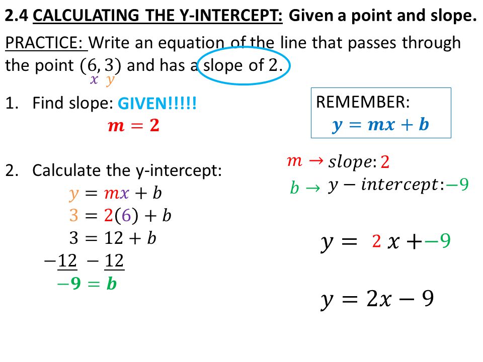 2.4 CALCULATING THE Y-INTERCEPT: Given a point and slope. GIVEN!!!!!