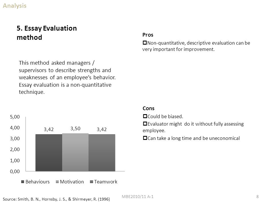 Product Evaluation Essay
