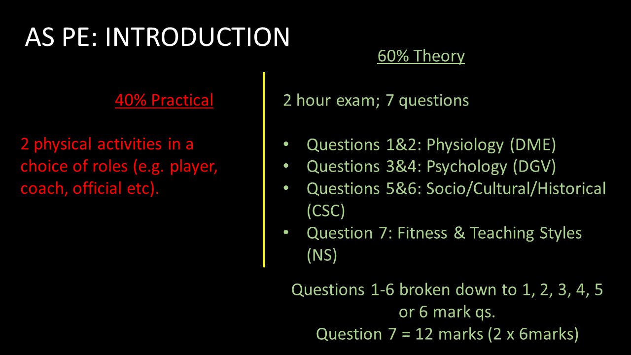 AS PE: INTRODUCTION 40% Practical 2 physical activities in a choice of roles (e.g.
