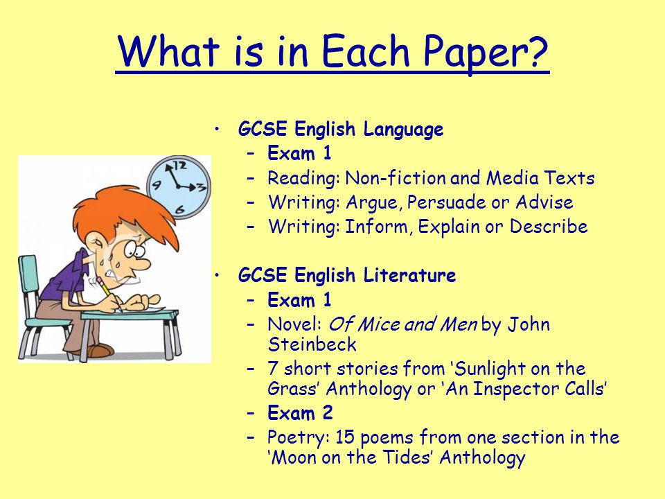 What is in Each Paper.