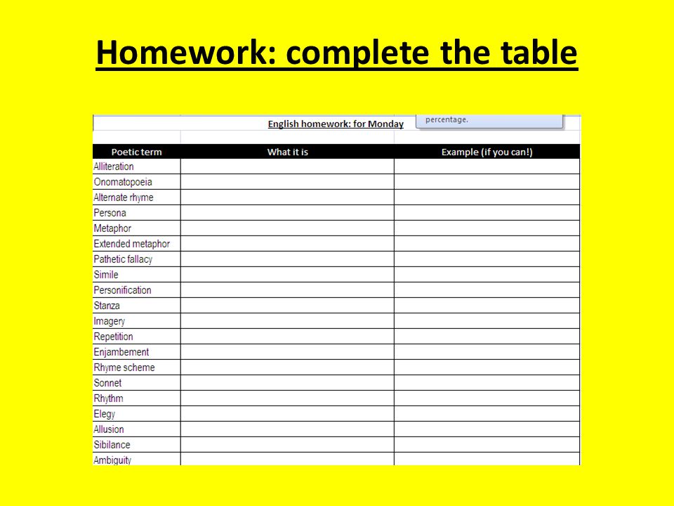 Homework: complete the table