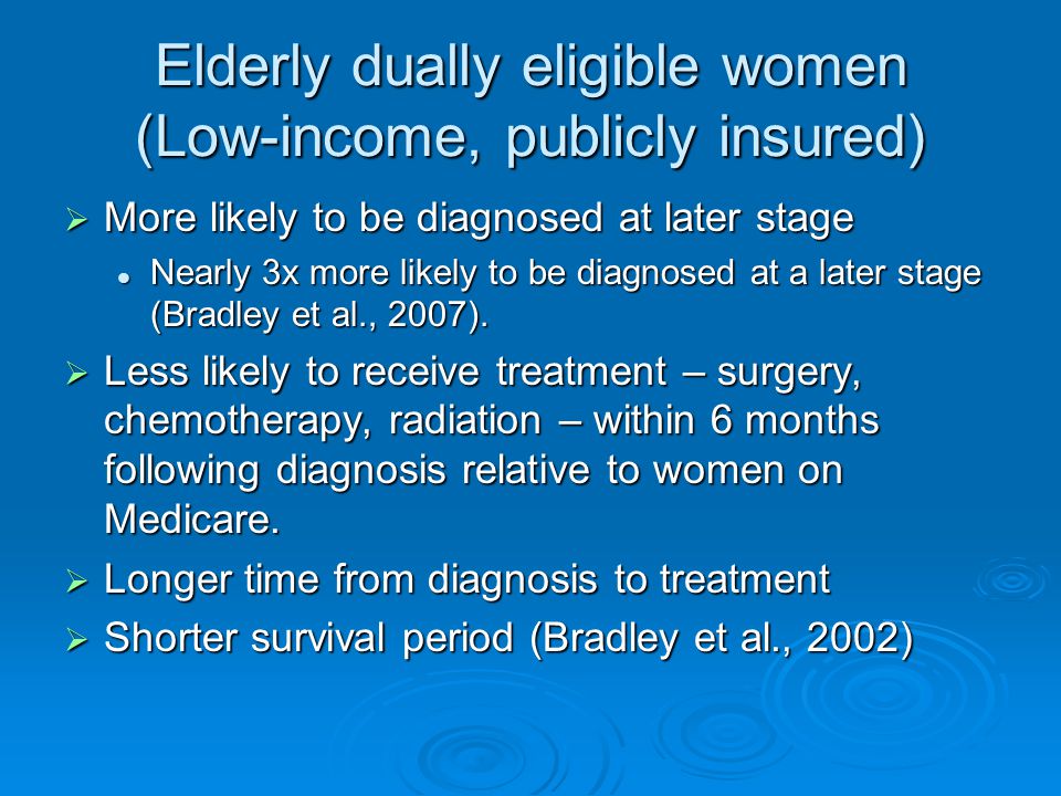 Elderly dually eligible women (Low-income, publicly insured)  More likely to be diagnosed at later stage Nearly 3x more likely to be diagnosed at a later stage (Bradley et al., 2007).