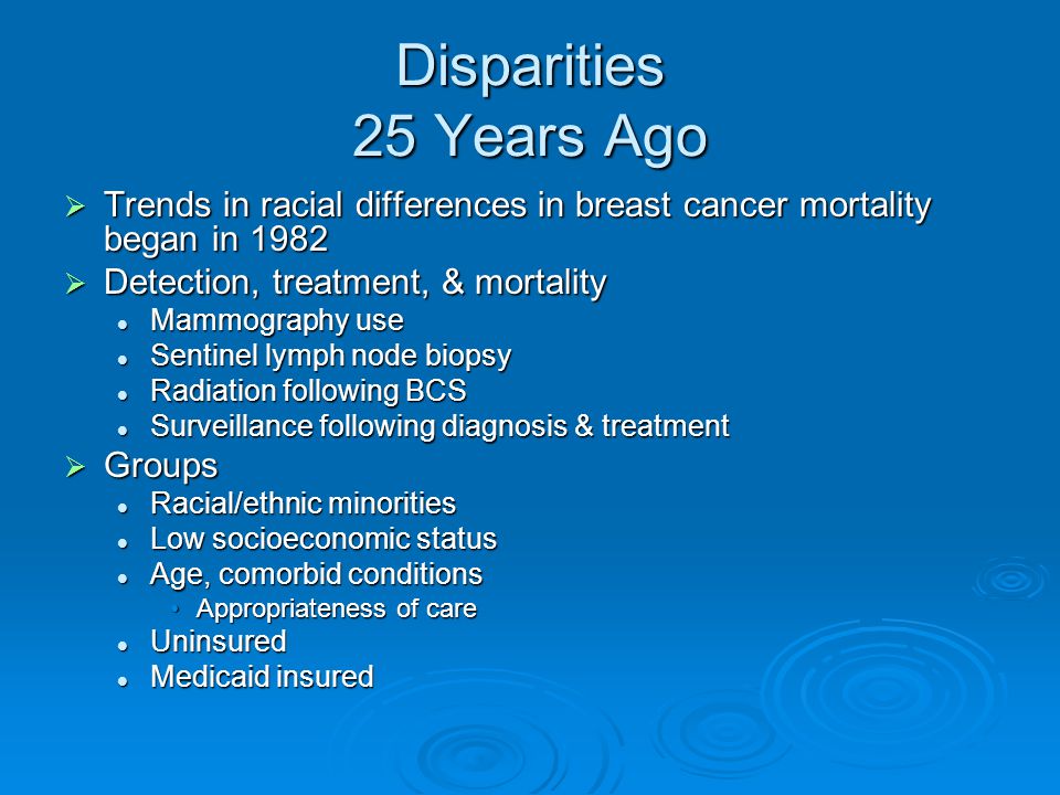 Disparities 25 Years Ago  Trends in racial differences in breast cancer mortality began in 1982  Detection, treatment, & mortality Mammography use Mammography use Sentinel lymph node biopsy Sentinel lymph node biopsy Radiation following BCS Radiation following BCS Surveillance following diagnosis & treatment Surveillance following diagnosis & treatment  Groups Racial/ethnic minorities Racial/ethnic minorities Low socioeconomic status Low socioeconomic status Age, comorbid conditions Age, comorbid conditions Appropriateness of careAppropriateness of care Uninsured Uninsured Medicaid insured Medicaid insured