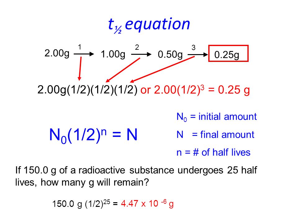 Carbon 14 Half Life Equation Talkchannels Unit 3 Atomic Structure Chemistry Basics Of The Atom Subatomic