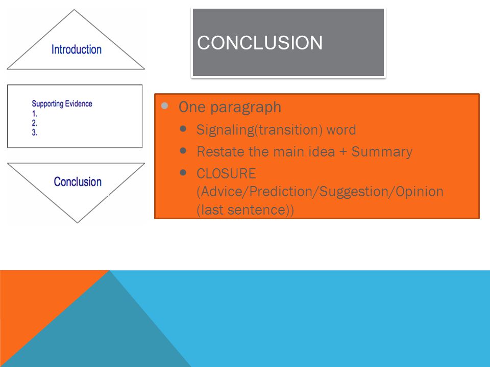 CONCLUSION One paragraph Signaling(transition) word Restate the main idea + Summary CLOSURE (Advice/Prediction/Suggestion/Opinion (last sentence))