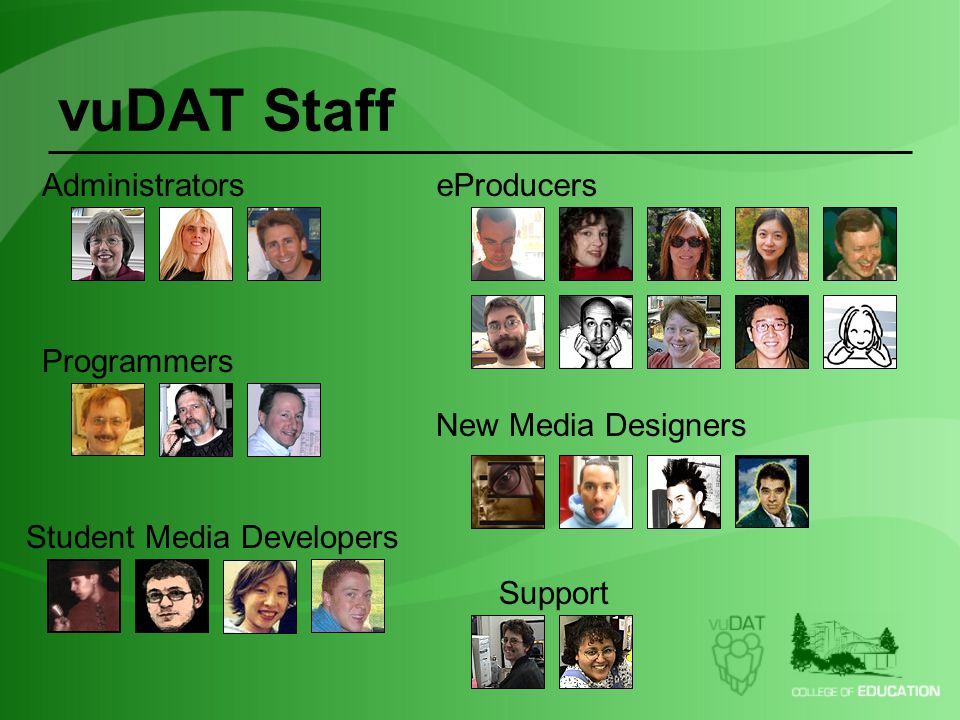 vuDAT Staff Administrators Support eProducers New Media Designers Programmers Student Media Developers