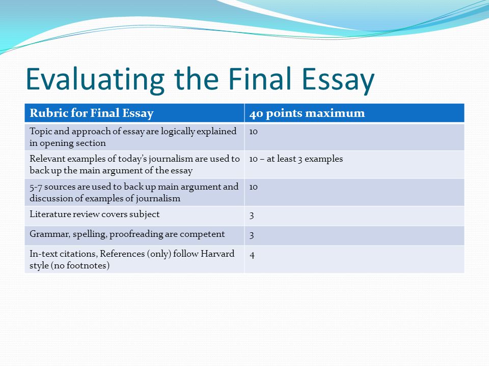 Essay On Journalism