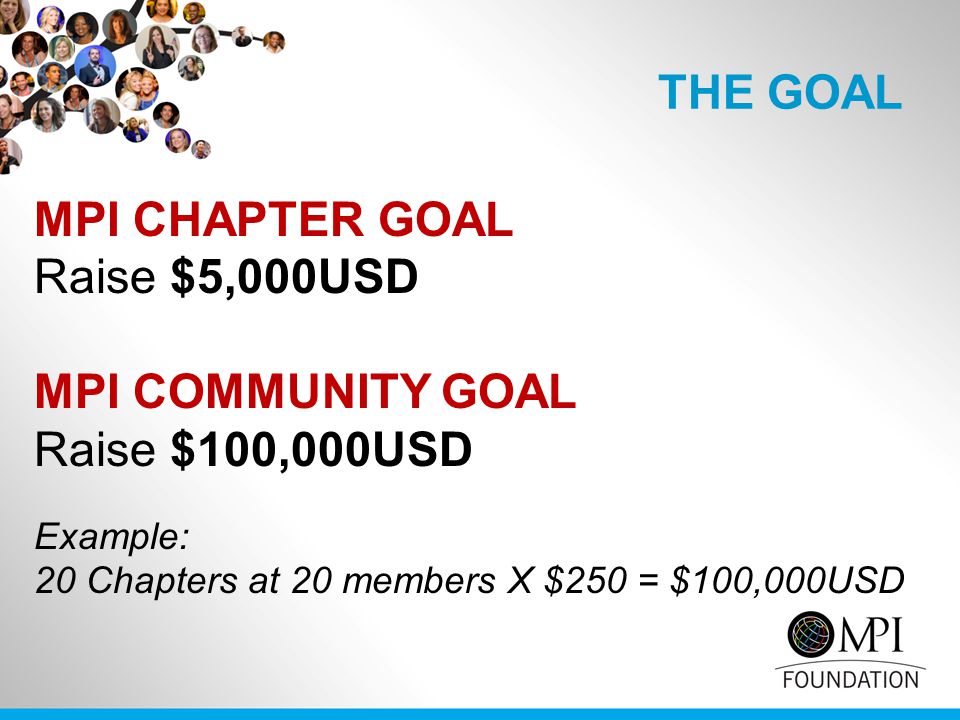 THE GOAL Example: 20 Chapters at 20 members X $250 = $100,000USD MPI CHAPTER GOAL Raise $5,000USD MPI COMMUNITY GOAL Raise $100,000USD