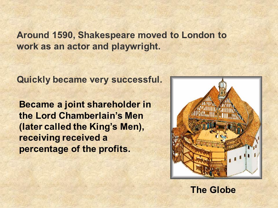 Became a joint shareholder in the Lord Chamberlain’s Men (later called the King’s Men), receiving received a percentage of the profits.