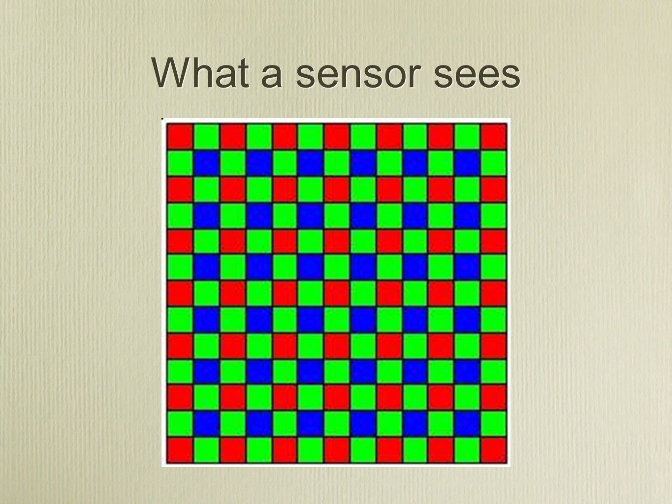 What a sensor sees