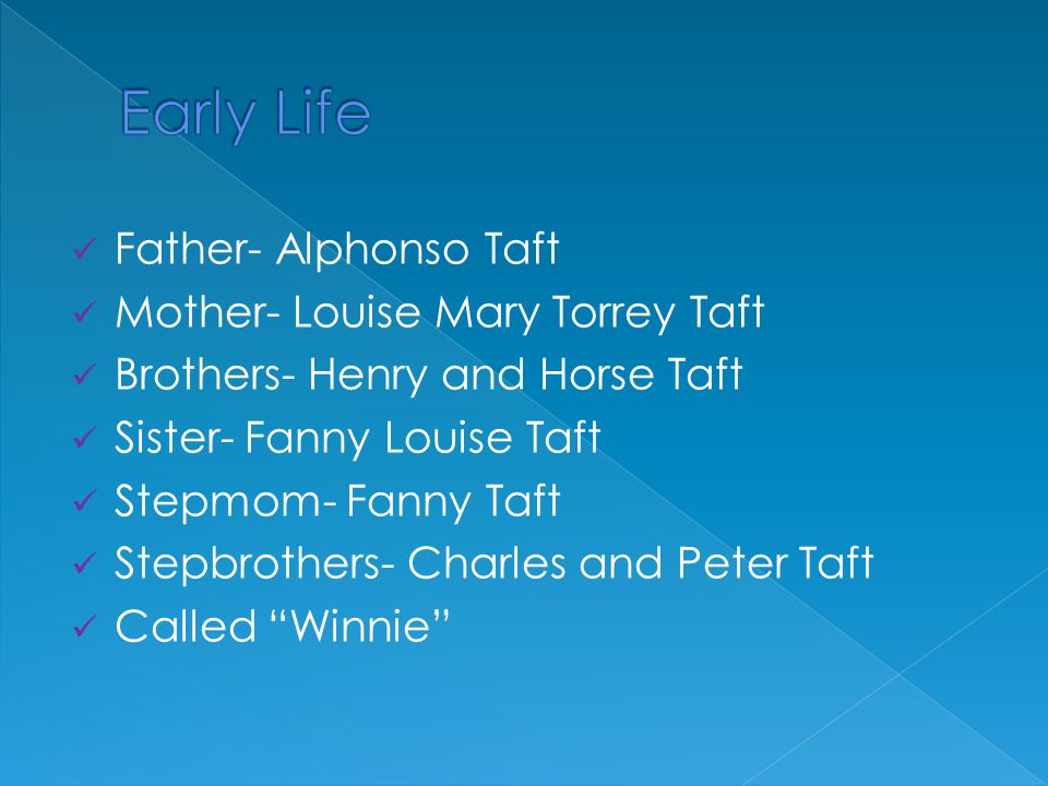 Father- Alphonso Taft Mother- Louise Mary Torrey Taft Brothers- Henry and Horse Taft Sister- Fanny Louise Taft Stepmom- Fanny Taft Stepbrothers- Charles and Peter Taft Called Winnie