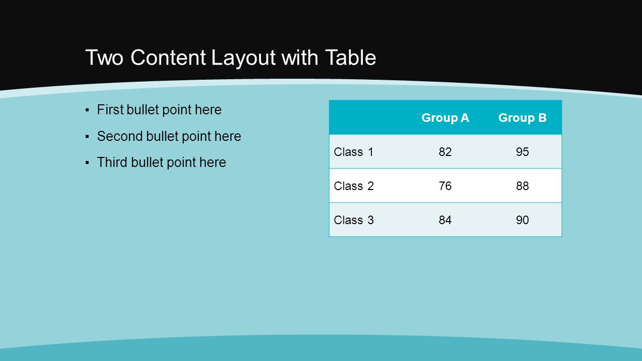 Two Content Layout with Table ▪First bullet point here ▪Second bullet point here ▪Third bullet point here Group AGroup B Class Class Class 38490
