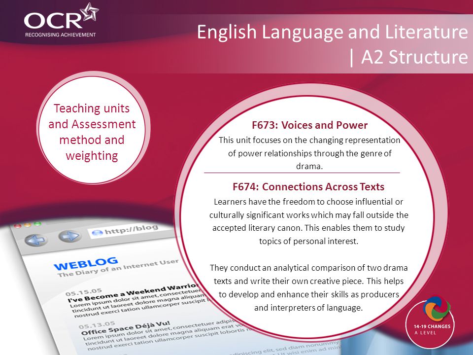 English Language and Literature | A2 Structure Teaching units and Assessment method and weighting F673: Voices and Power This unit focuses on the changing representation of power relationships through the genre of drama.