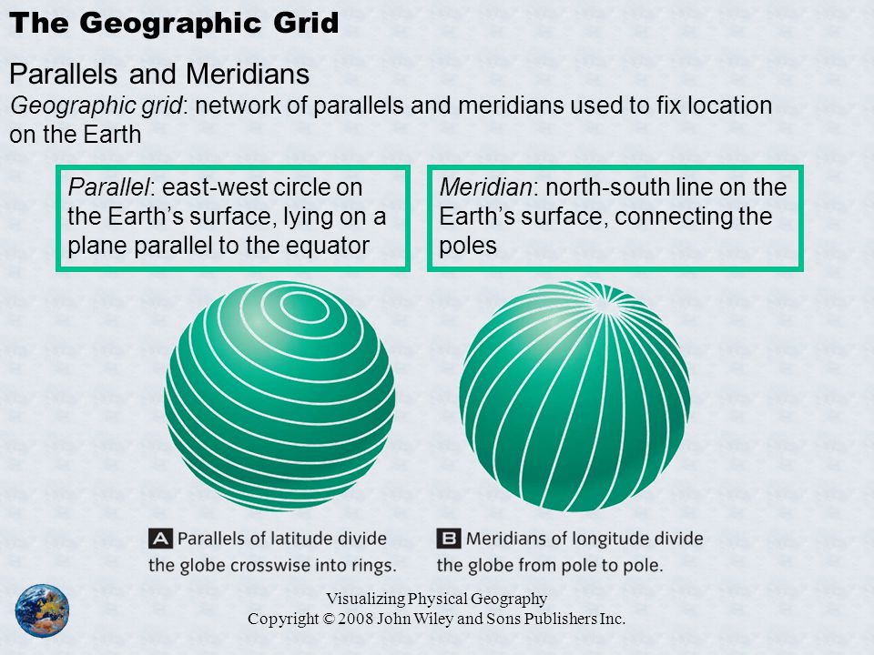 geographic grid geographic grid