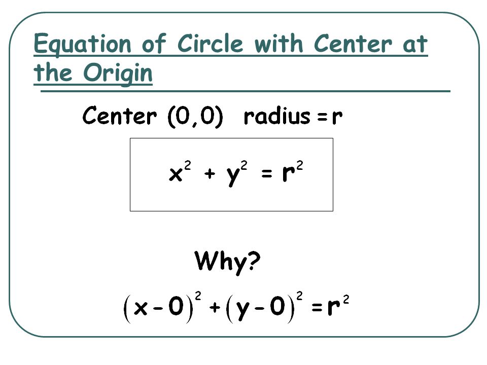 Lesson 1 9 Page 236 Circles Objectives Write Standard Form Of A 3 Equation