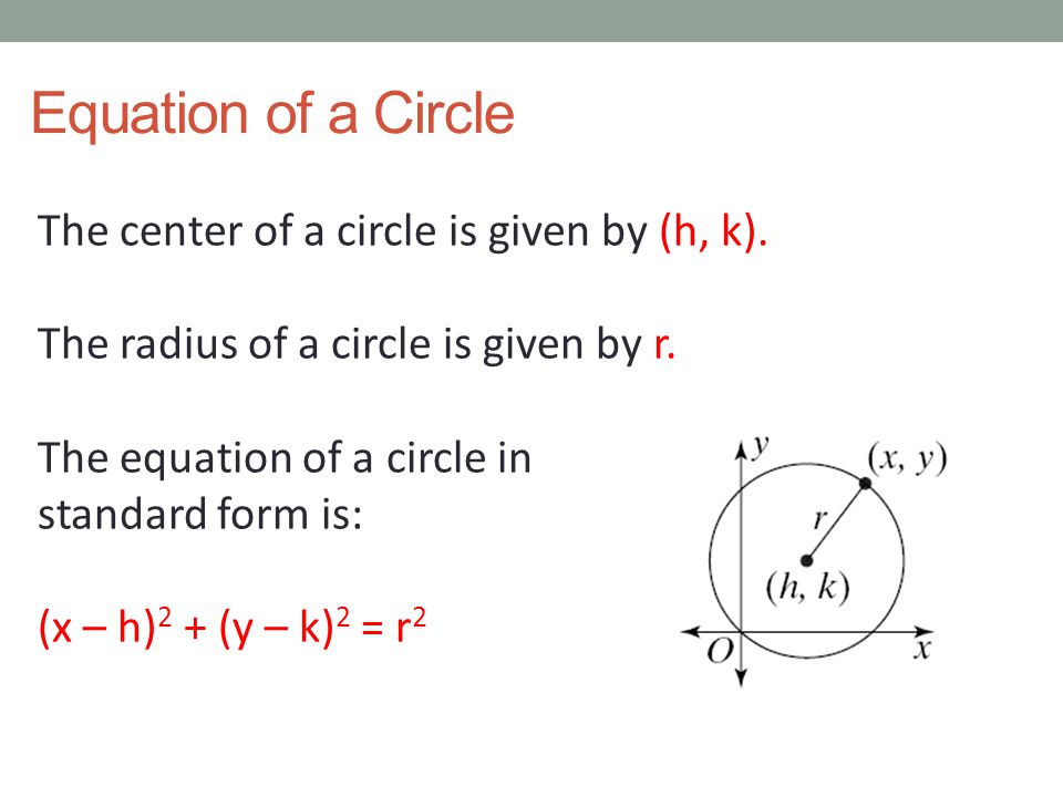 Equation Of A Circle Keystone Geometry Unit 7 2 Equation