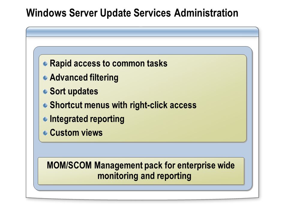 Windows Server Update Services Administration Rapid access to common tasks Advanced filtering Sort updates Shortcut menus with right-click access Integrated reporting Custom views Rapid access to common tasks Advanced filtering Sort updates Shortcut menus with right-click access Integrated reporting Custom views MOM/SCOM Management pack for enterprise wide monitoring and reporting
