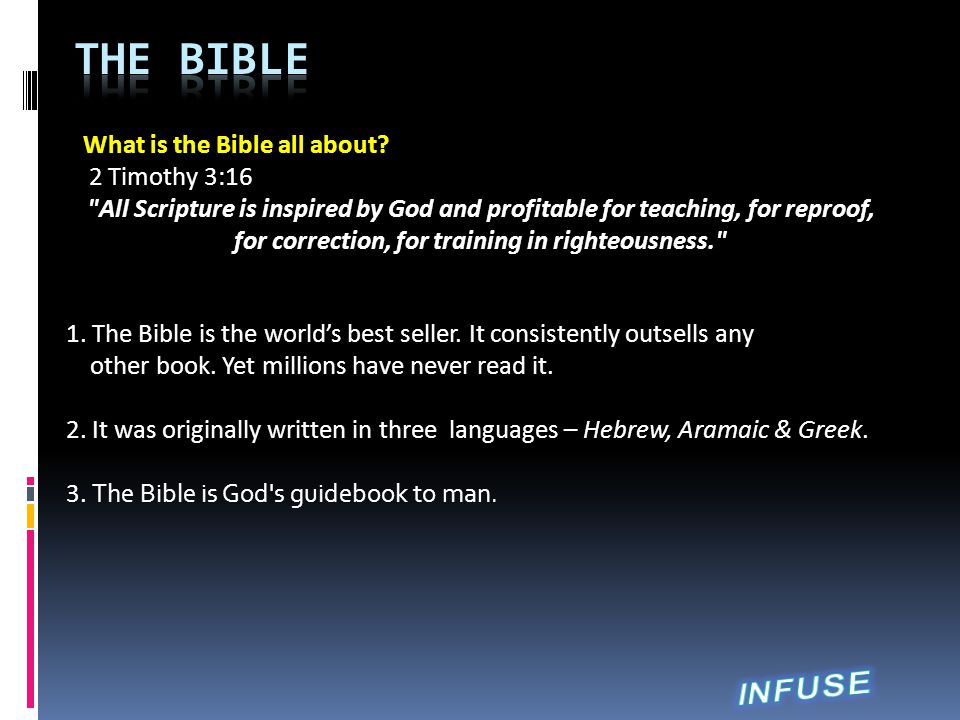 What is the Bible all about.